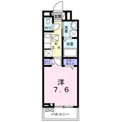 深野５丁目アパートＥＡＳＴの物件間取画像